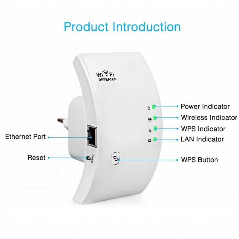 WiFi Genius Repeater - Instantly Double Your WiFi Range-Shark Find